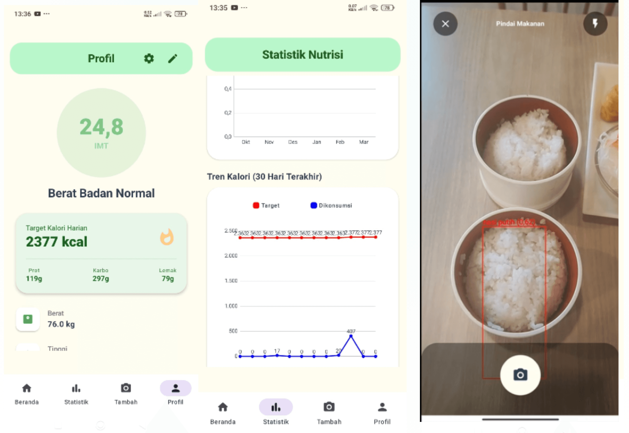 Food AI-based Tracker